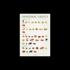 Plakat Seasonal Fruits 50 X 70 Cm