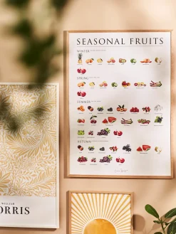 Plakat Seasonal Fruits 50 X 70 Cm